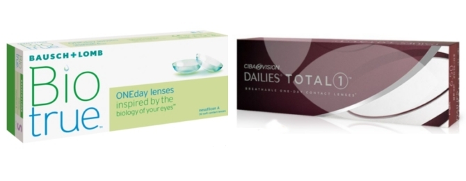 Nova generacija dnevnih kontaktnih leća stigla na tržište